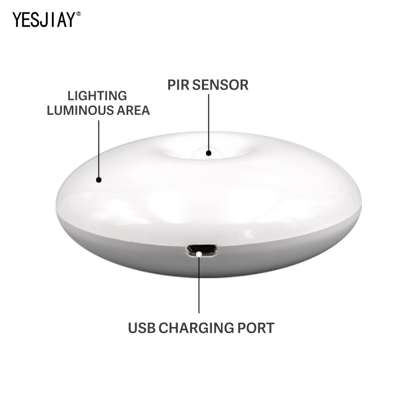 Заводская цена, USB Перезаряжаемый светодиодный ночник с датчиком движения, настенный светильник для шкафа, чулана, декоративный портативны...