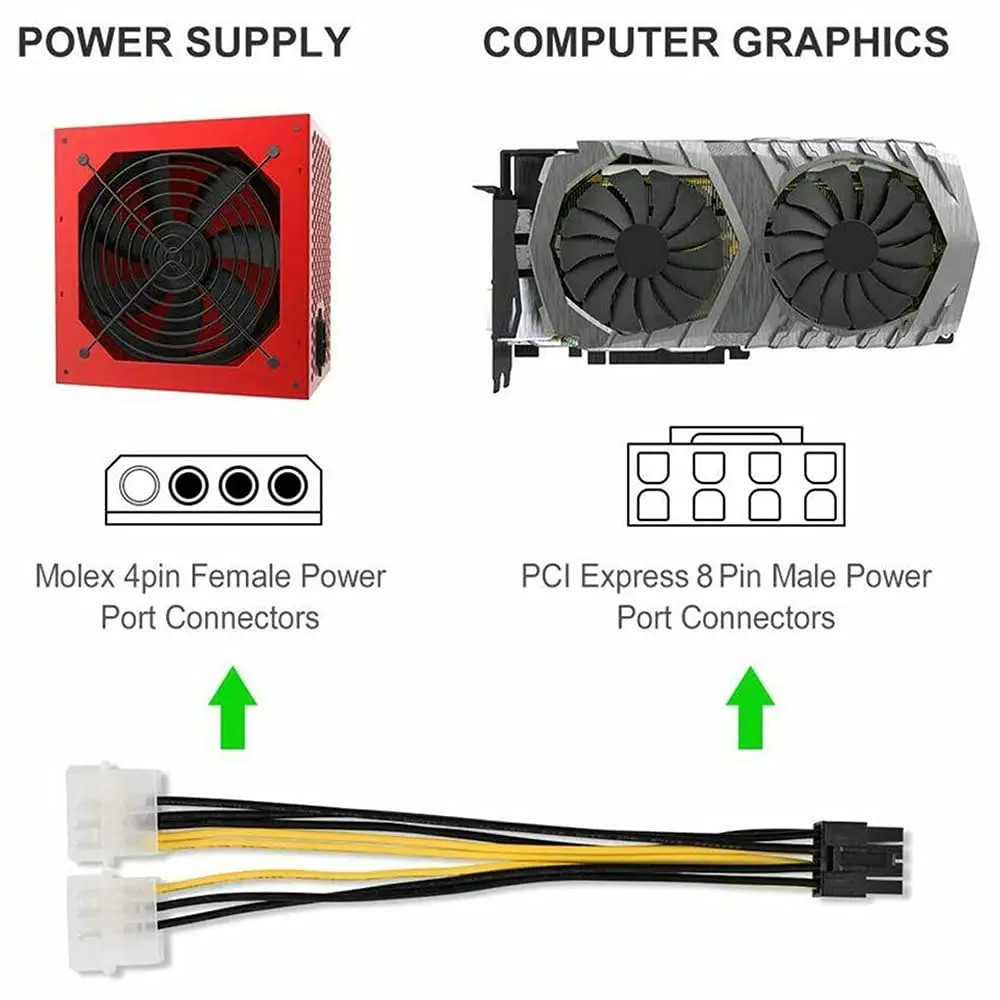 NEW 6 inch 2 x Molex 4 pin to 8-Pin PCI Express Video Card Pci-e ATX PSU Power Converter Cable - Molex to Pcie 8 pin Adapter