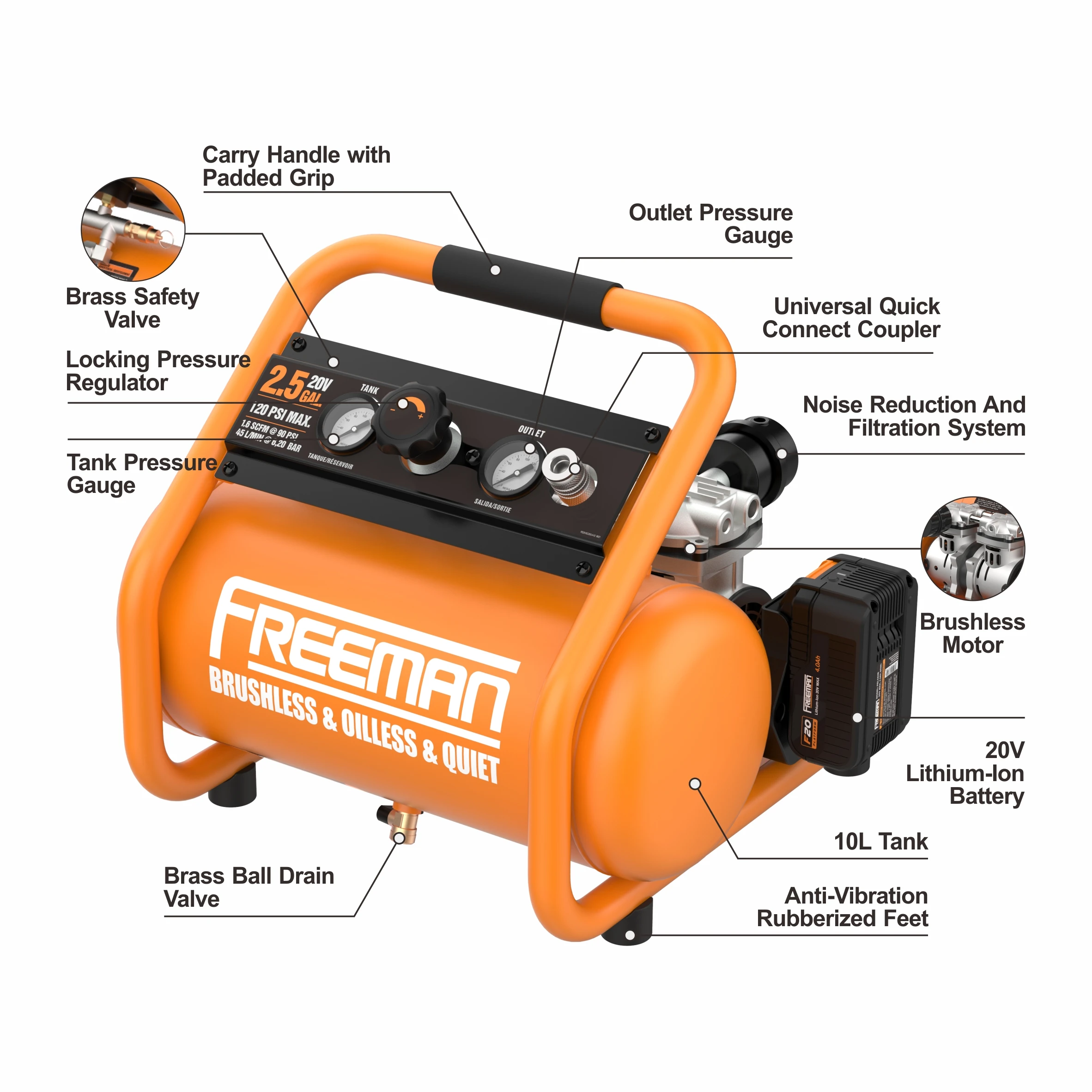 Freeman ใช้ในบ้าน 10 ลิตร 500W 2/3 เงียบน้ํามันฟรี 20V 8 บาร์แบบพกพาไร้สายสีรถแปรงเครื่องอัดอากาศสําหรับสีสเปรย์