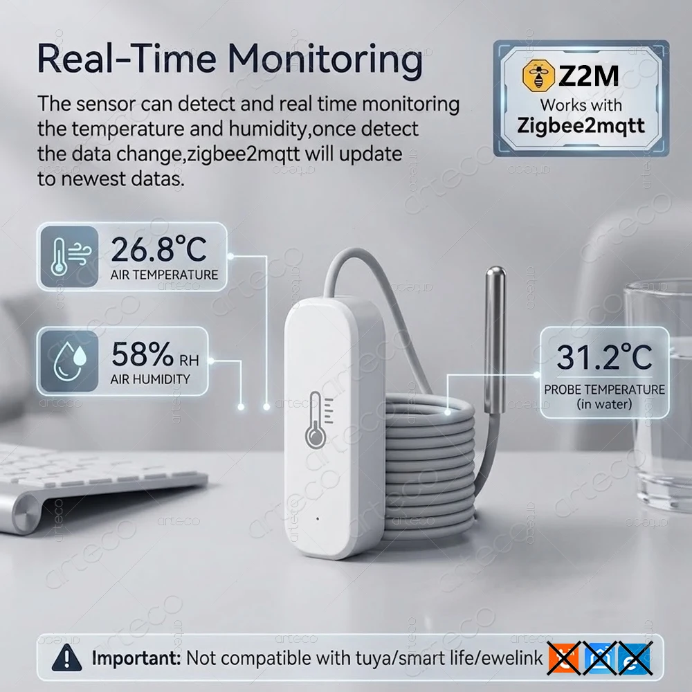 Smart Zigbee Temperature & Humidity Sensor External Probe Temperature Detection Thermometer Works with Zigbee2MQTT Needs Gateway