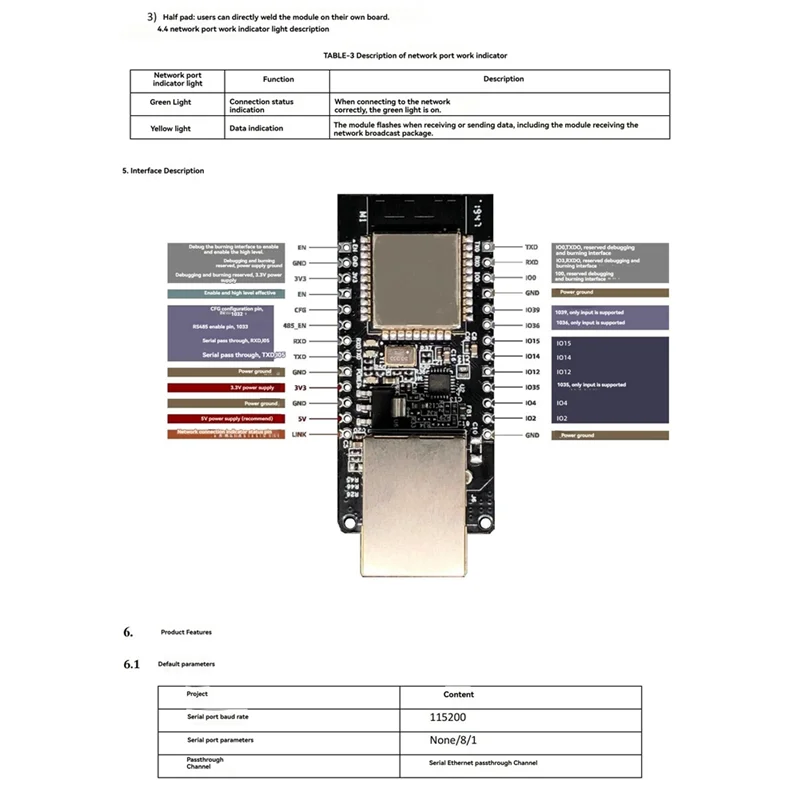 

WT32-ETH01 Беспроводной модуль ESP32 Сеть последовательного порта Bluetooth + комбинированный шлюз Wi-Fi