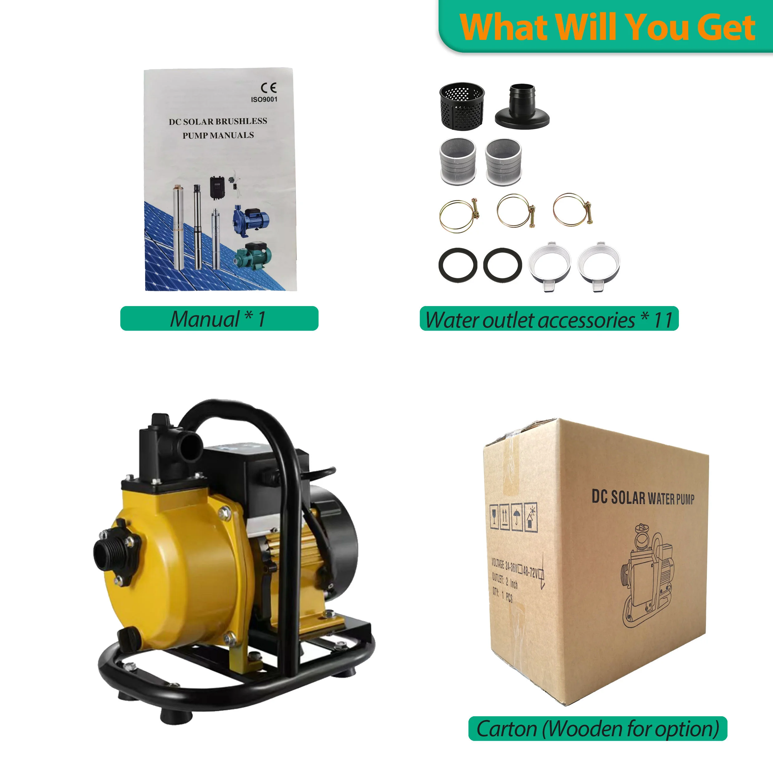 1in 2Inch DC Brushless Solar Water Pump for Agricultural Irrigation With High Flow DC Brushless Self Suction Solar Water Pump