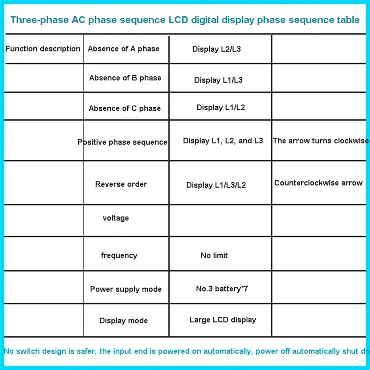 

【Новый купон пользователя】3-фазный тестер, цифровой индикатор фазы, детектор, светодиодный измеритель последовательности фаз, тестер напряжения 40 В-600 В переменного тока