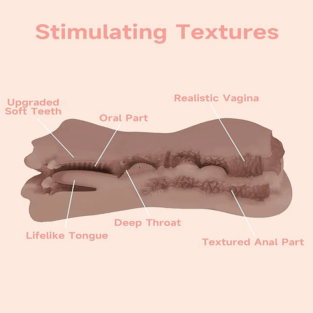 남성용 섹스 토이 자위, 깊은 목구멍, 인공 실제 음모, 구강 남성 자위, 현실적인 고무 질, 3 in 1
