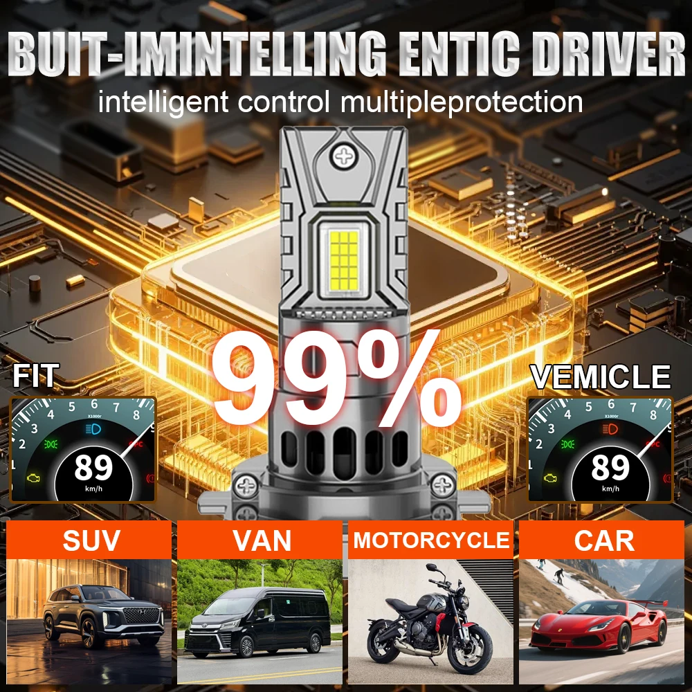 

H7 LED Bulb Car Headlight 1200W 12V CANBUS 7035 Upgraded LED Chips Super Brighter Turbo Auto Light Wireless Fog Lamp 6000K White