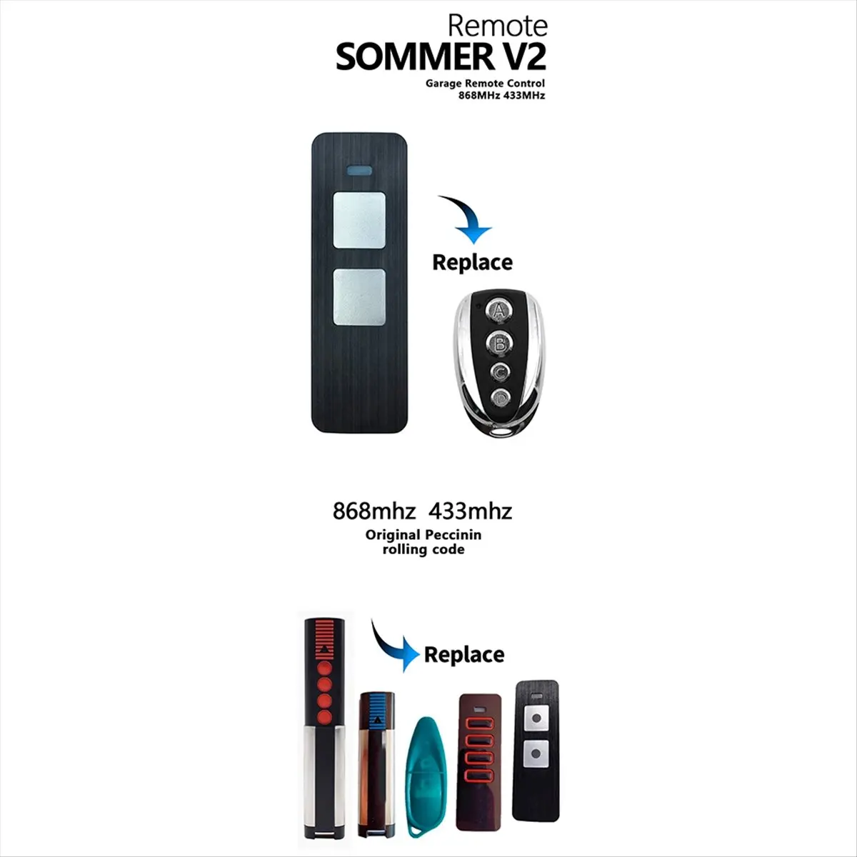 REST 3PCS 868MHz Garage Door Control 2 Channel Remote Control for Sommer Loq2 for 4018V000 4/4015862001900/S10019-00001