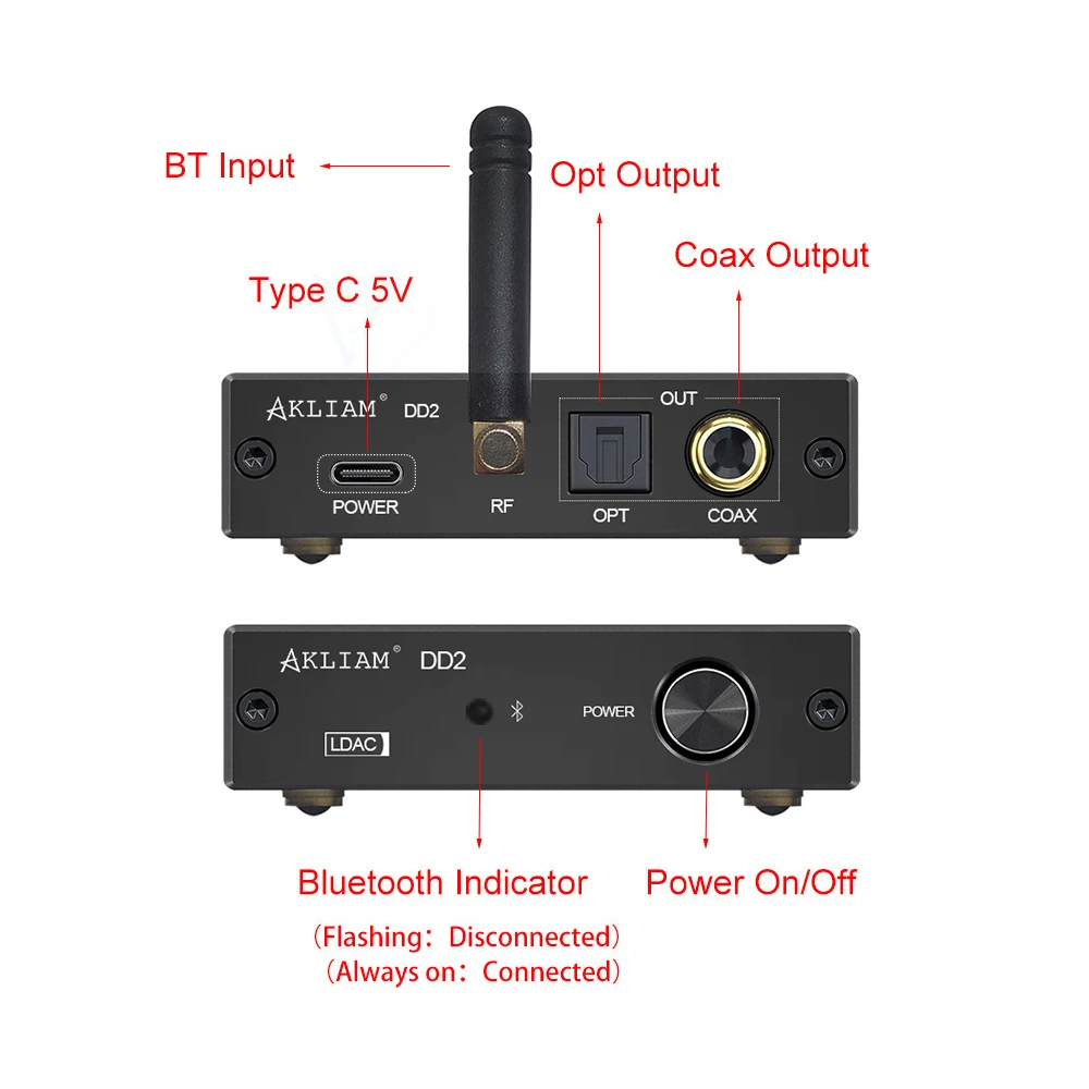 AkLIAM DD2 LDAC Aptx-Adaptive Bluetooth 5.4 إلى SPDIF واجهة رقمية للمخرجات المحورية والبصرية APTX-HD LDAC محول