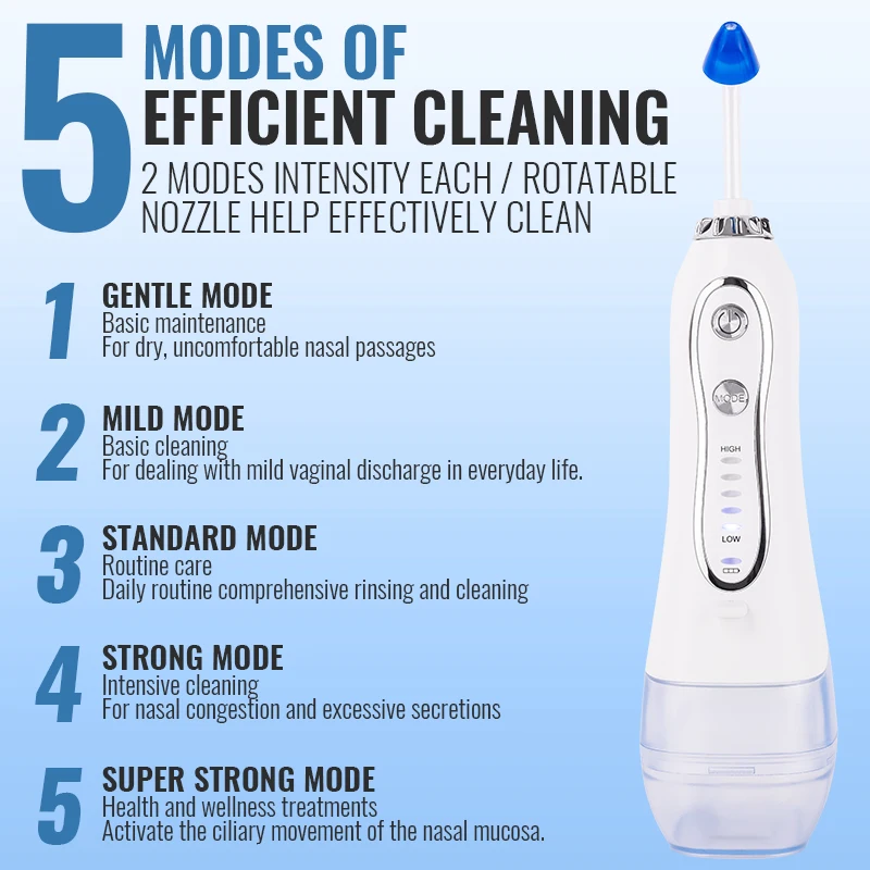 Idropulitrice nasale intelligente 5 modalità di pulizia efficiente Aiuta a migliorare la rinite cronica Migliora il flusso d'aria nasale Allevia la secchezza nasale