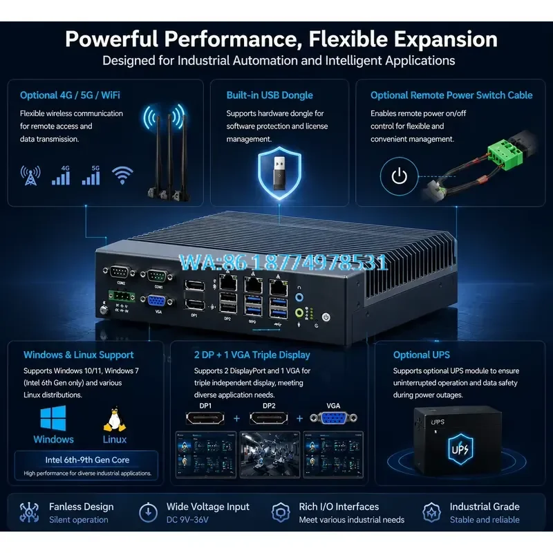 Wmwmnu Mini Fanless Embedded PC for Windows Linux Dual DP VGA UPS 4G 5G WiFi Wall Mount Compact Industrial Automation