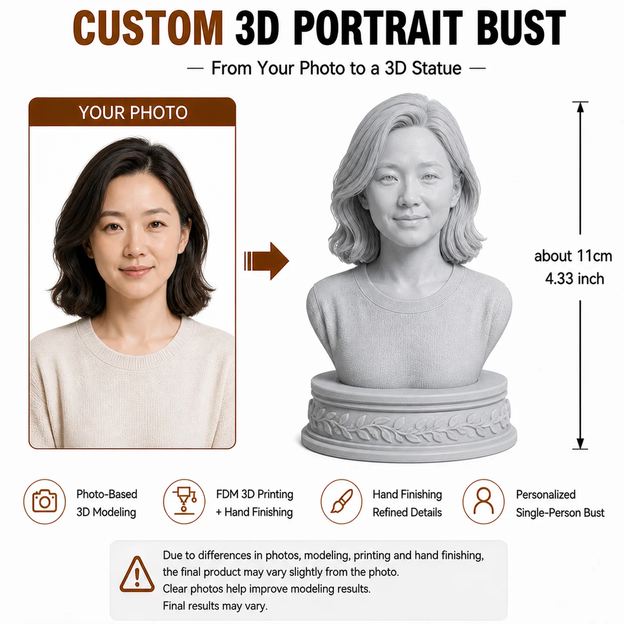 Custom 3D Printed Head Statue from Photo, Personalized Realistic Portrait Bust, Resin Customized Human Head Sculpture for Gift H