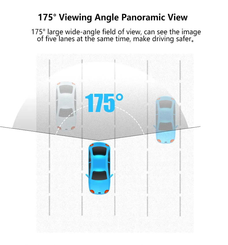 AHD Car Rear View Camera HD Reverse Parking Video Monitor Waterproof Backup Night Vision Lens 6M Cable for Car Radio Mp5