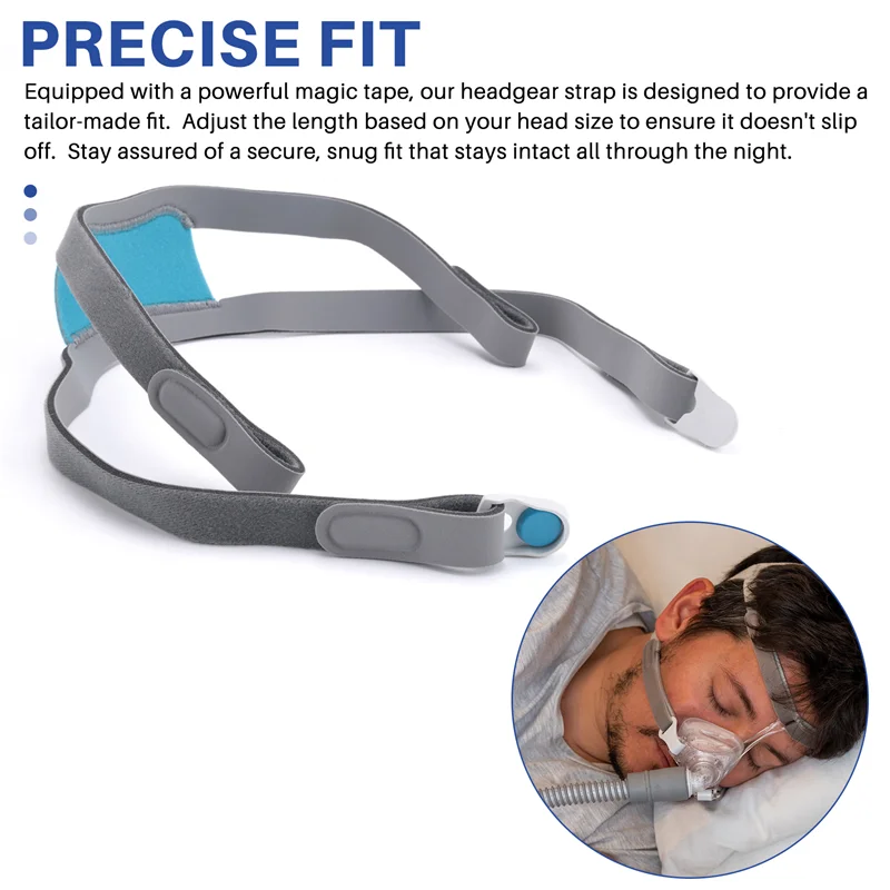 M23K 2Pack Copricapo CPAP Air Fit F30i Copricapo di ricambio per Airfit F30i - Accessori CPAP Forniture Cinghie