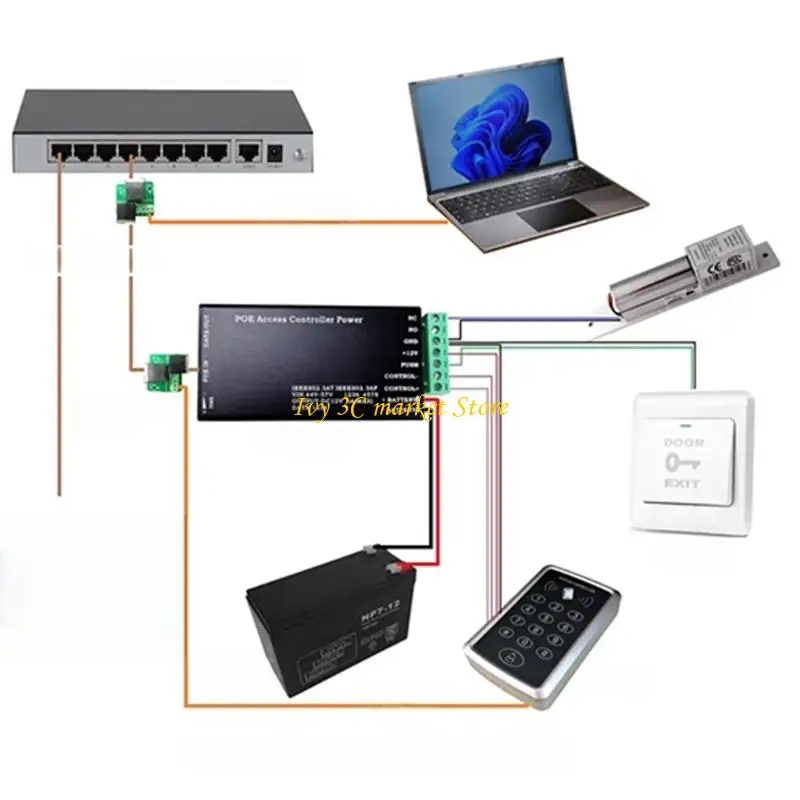 D7YC Door Access Control Power Supply for Security Applications Delivering 12V 5A from 48V Input Efficient and Safe