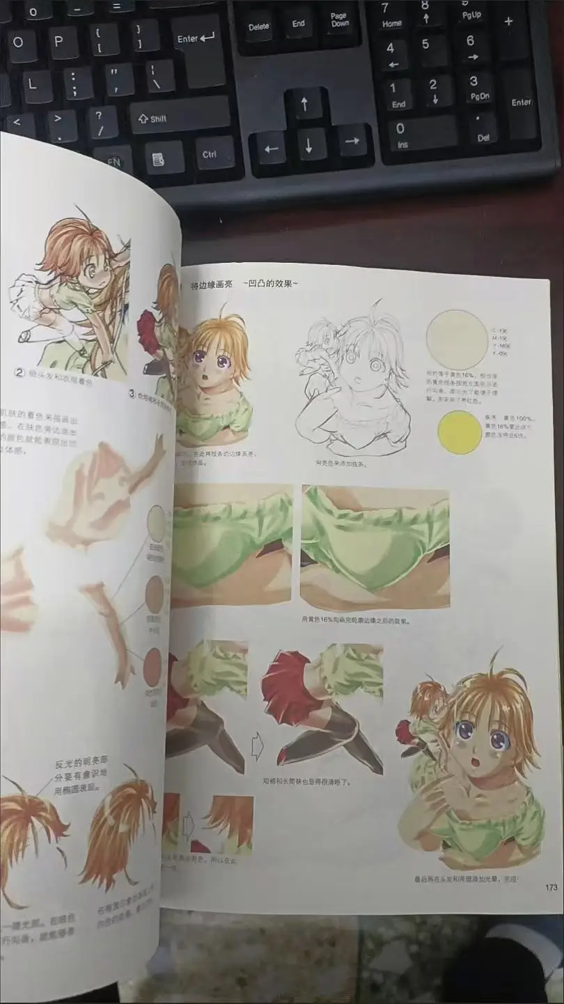 Técnicas de esboço super em quadrinhos Compartimento da cabeça ao corpo