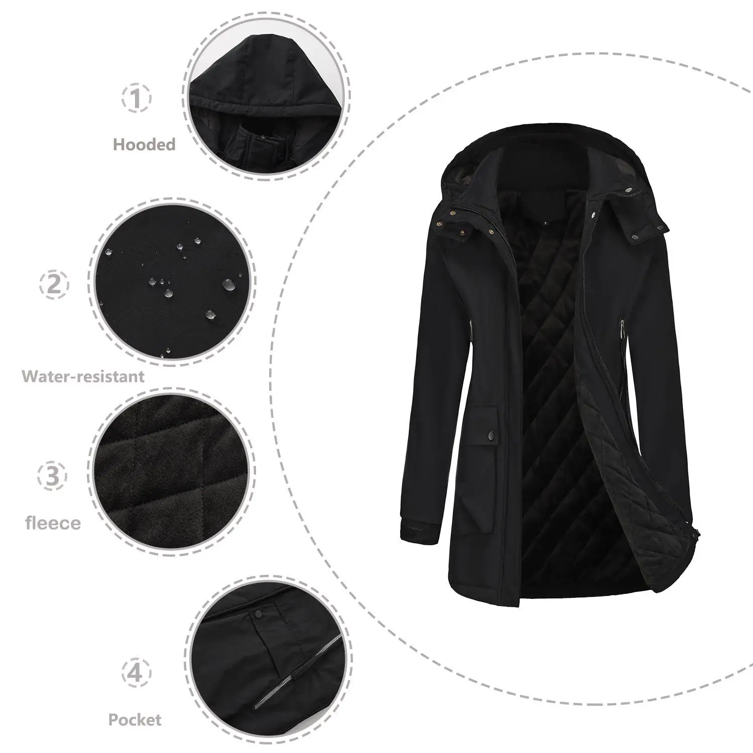 Detachable Hood Parka Coat Women's Fleece Lined Water Resistant Autumn Winter Outerwear Long Sleeve mid Length  Color