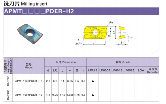 Aço endurecido Inserir fresa, azul Nano, APMT1604, APMT1135, PDER M2, H2, RDMT1604MO, RPMT10T3MOE, JS, RPMT1204MOE, SEKT1204AFTN