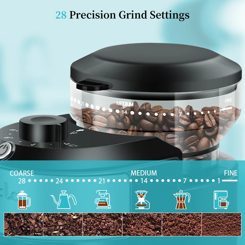 Thumbnail 2 - #35 Compare Electric Coffee Grinders Before You Buy