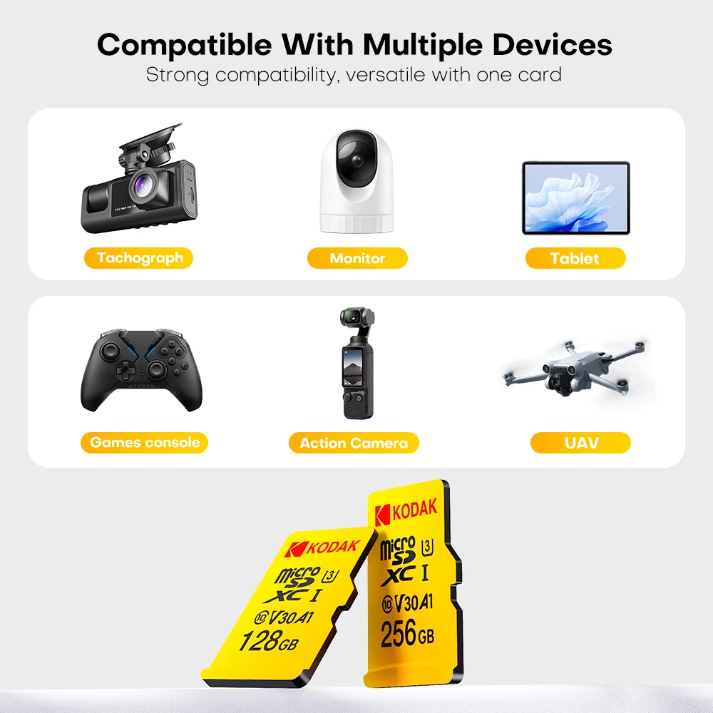 Kodak 100% Original Micro SD Card 128GB Class 10 Memory Card 64GB Flash Card 32GB V30 U3 Flash Memory Card for Driving Recorder