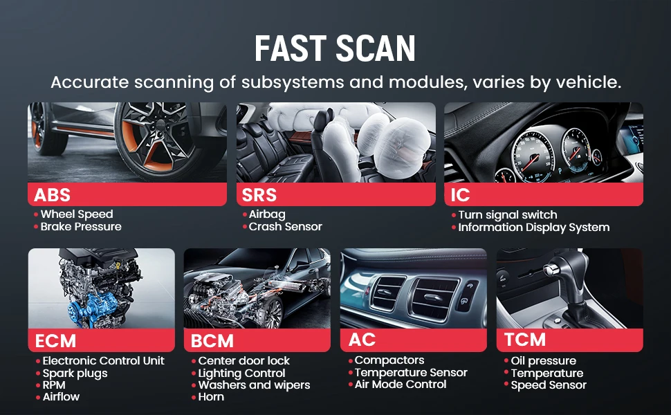 THINKSCAN PLUS S4/S6/S7 OBD2 Car Diagnostic Tools Multi System Scan ABS SRS ECM TCM BCM IC AC Reset Code Reader Auto Scanner
