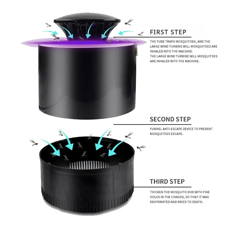 Mosquitoes Killer Light Repellent Lamp USB Indoor Home Insects Flies Catcher Anti-mosquito Purple Lighting For Children Gravida