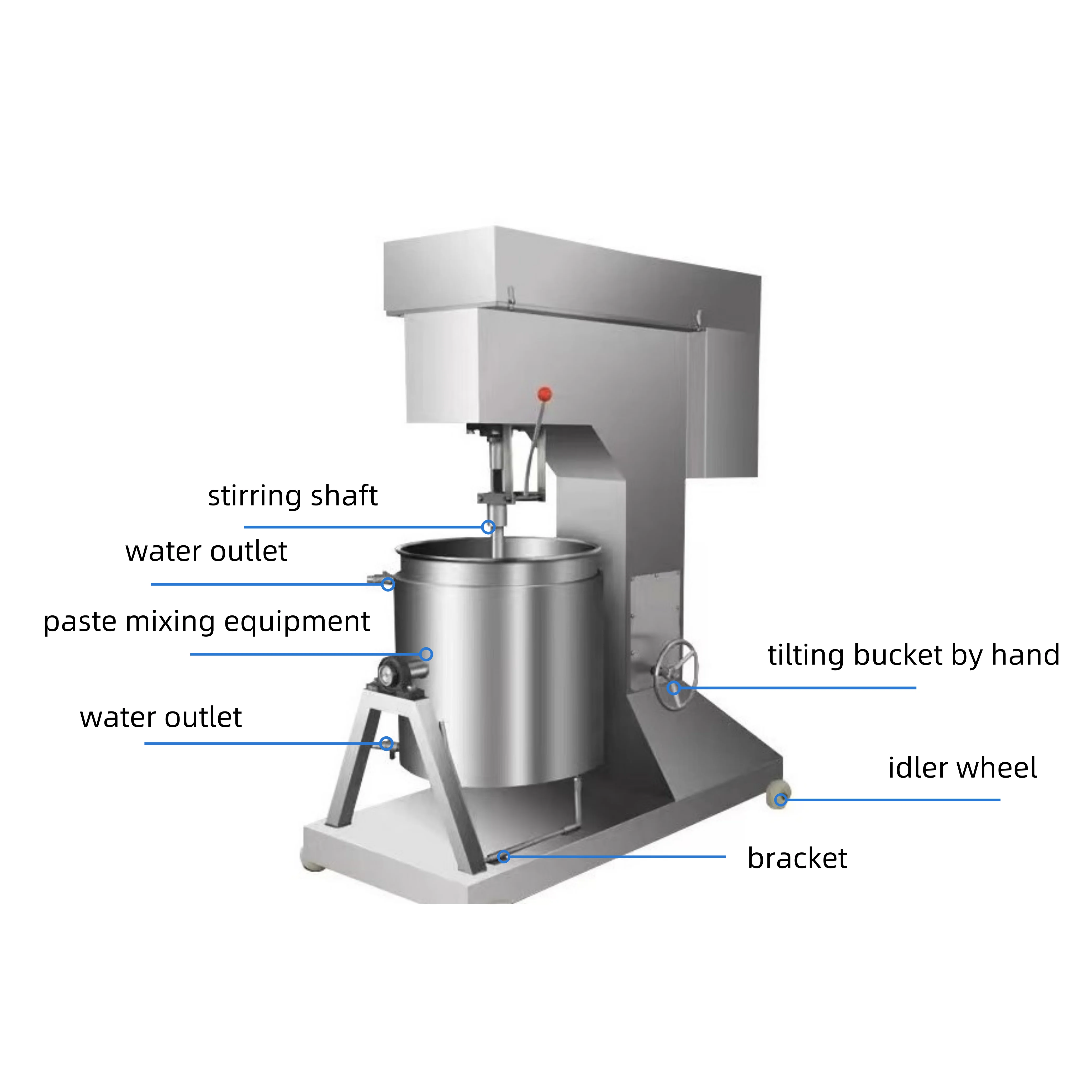 Stainless Steel Meatball Beating Machine Fish Ball Pork Beef Ball Minced Meat Machine Cheese Stirring For Meatball Making