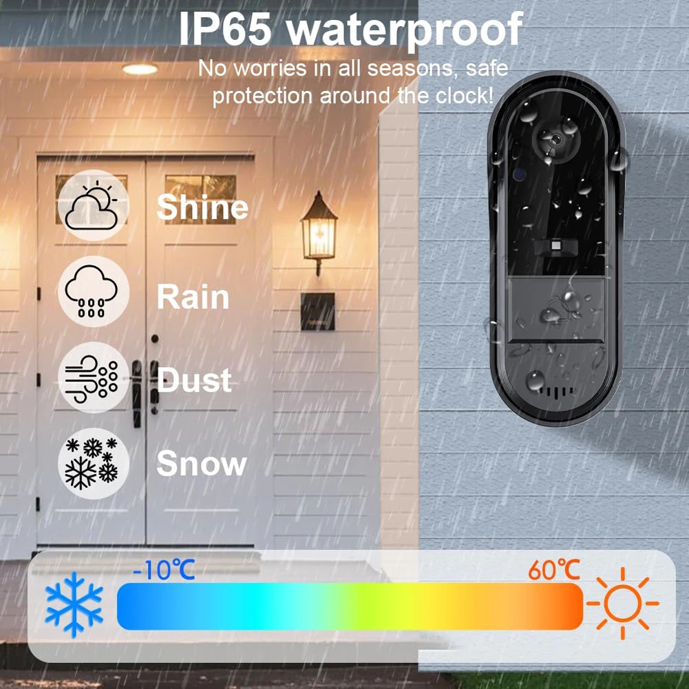 Paket Kamera Bel Pintu Video N - Home Security Bundle ulasan dan harga