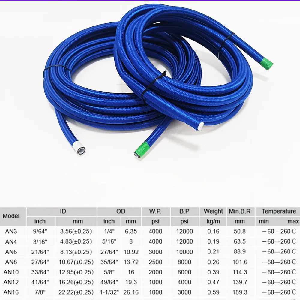 1M -10M Blue Fuel Hose Oil Gas Line AN4 AN6 AN8 AN10 AN12 AN16 PTFE Nylon Braided304Stainless Steel Braided Brake Hose