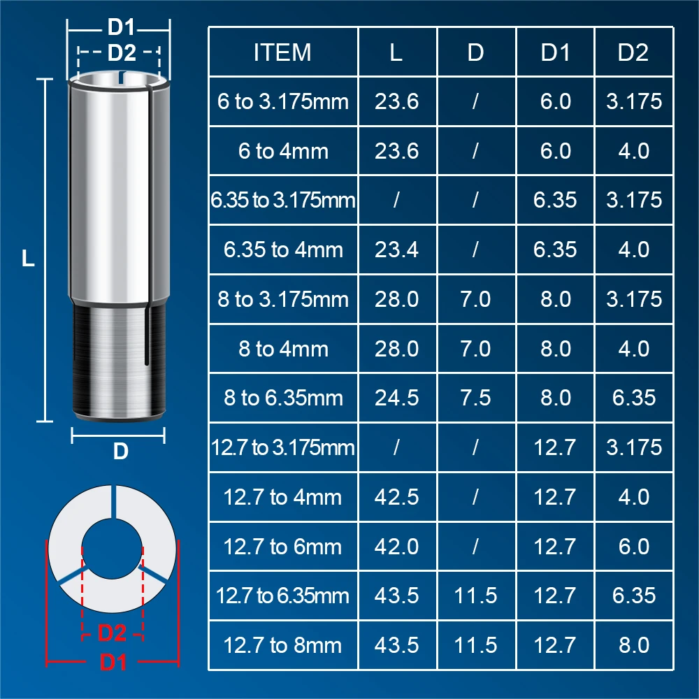 1pc CNC Router Tool Adapter Collet For Engraving Machine 3.175mm 4mm 6mm 6.35mm 12.7mm Milling Cutter Transfer Adapter