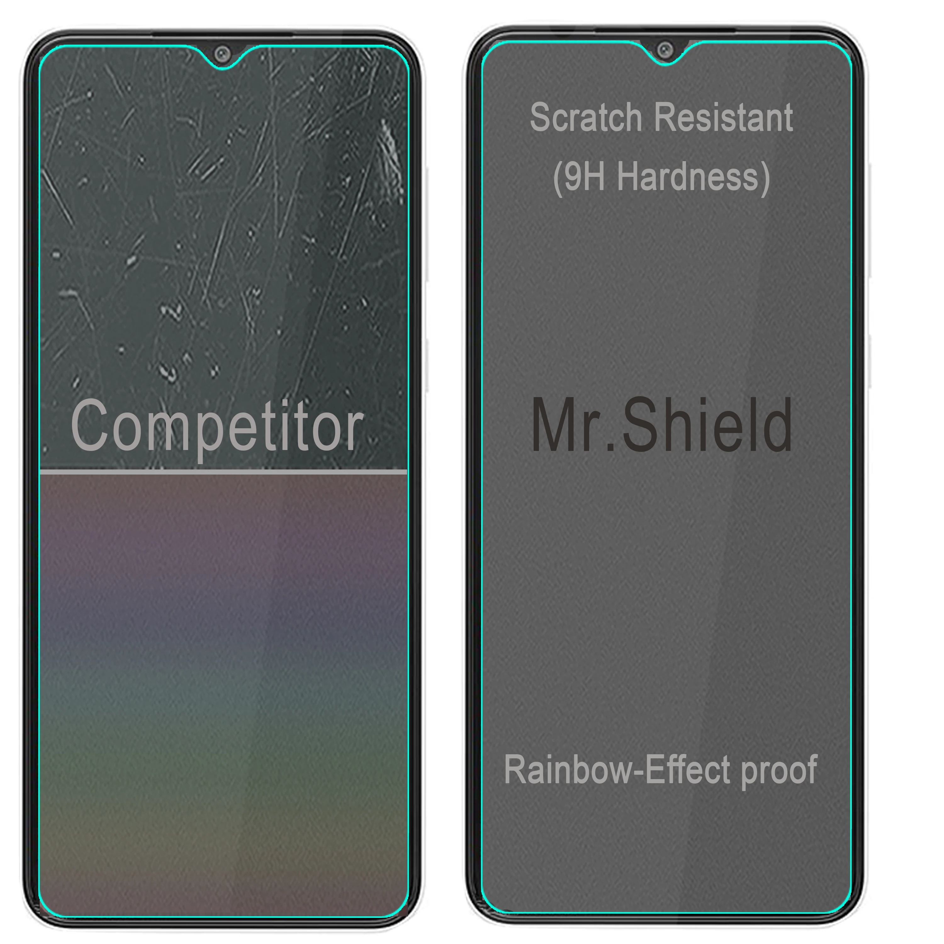 Mr.Shield [3-Pack] Privacy Screen Protector For Samsung Galaxy A04 [Tempered Glass] [Anti Spy] Screen Protector