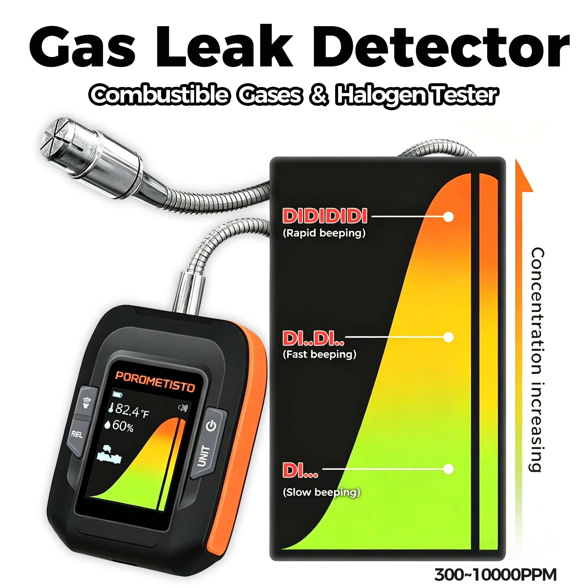 GD01 Gas Leak Detector Combustible Natural Gas Air Conditioning Leak Detection Tool Halogen Tester With Audible And Visual Alarm