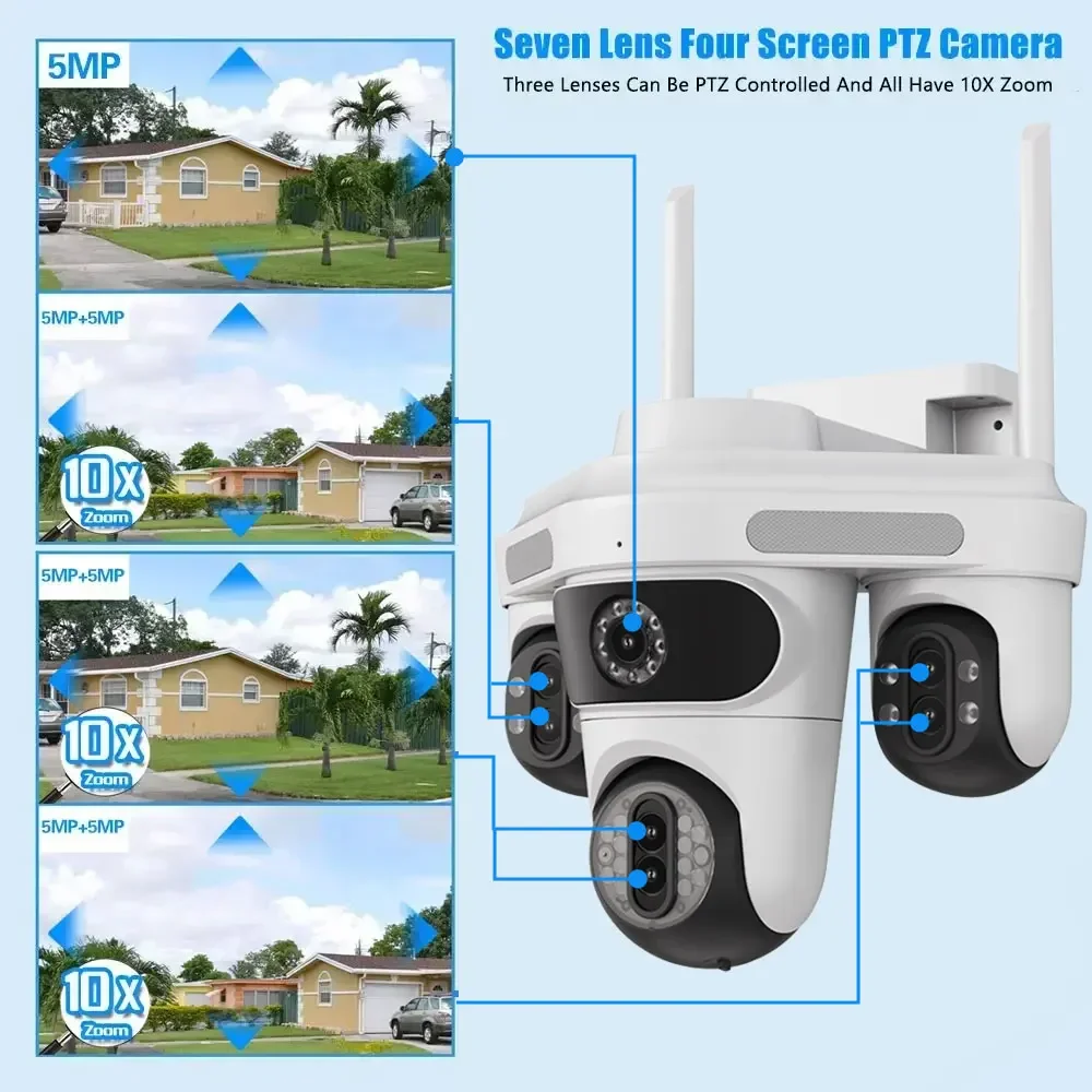 35MP WiFi IP Camera 4 Screens 7 Lens 10X Zoom Outdoor Wireless CCTV PTZ Security Cam Auto Tracking CCTV Surveillance Camera