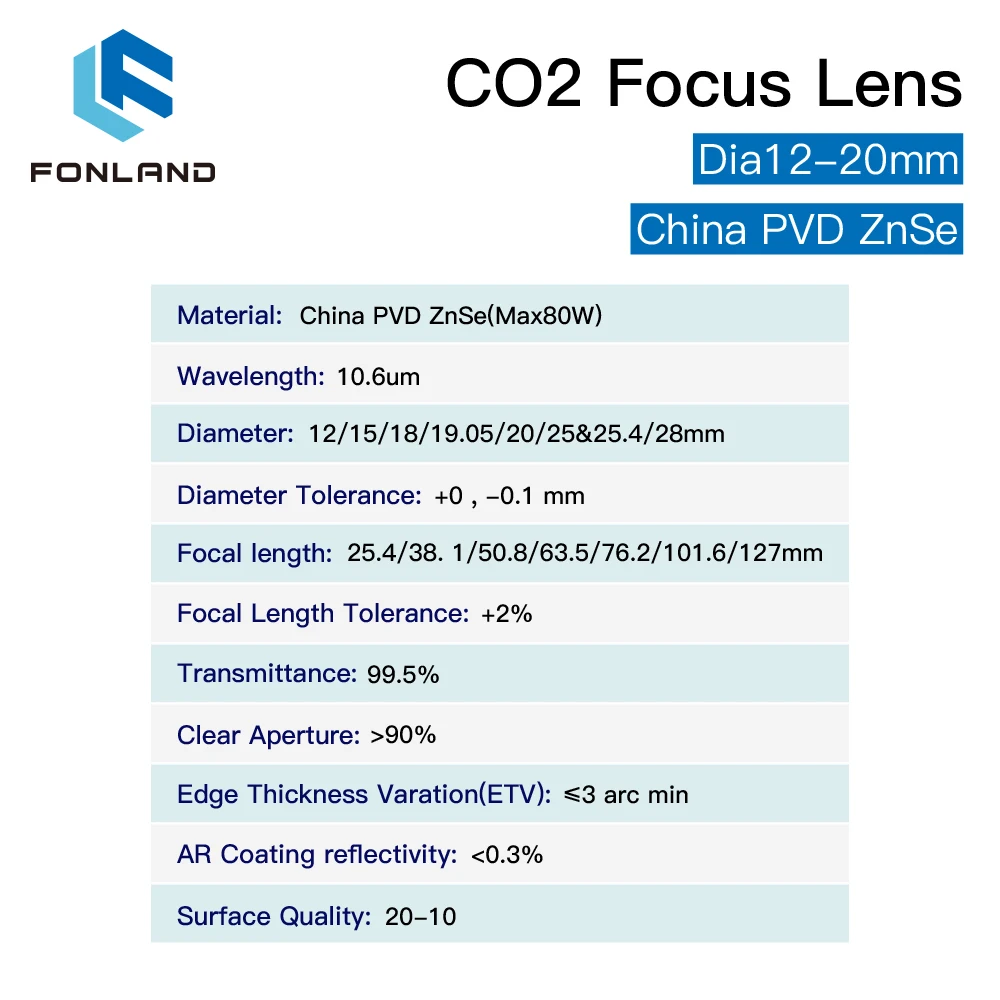 FONLAND China CO2 ZnSe Focus Lens Dia.12/15/18/19.05/20MM FL38.1/50.8/63.5/101.6/127MM for Laser Engraving Cutting Machine