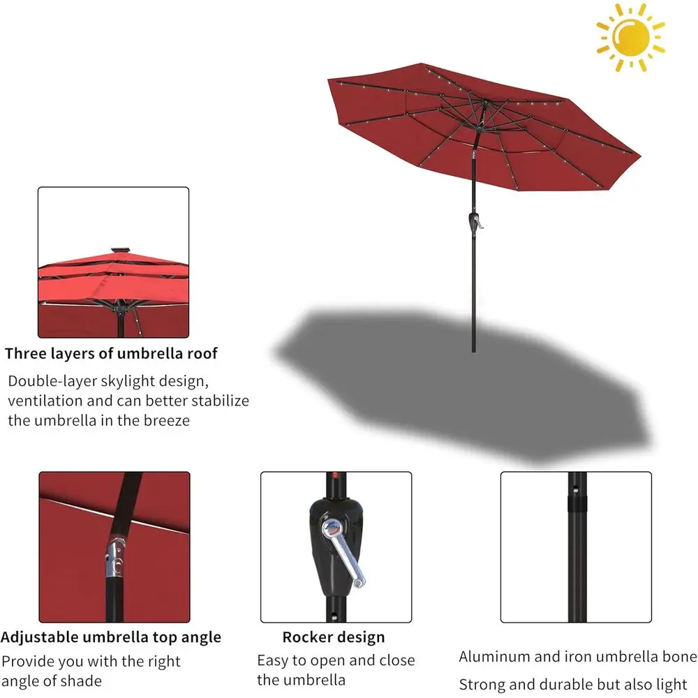 description