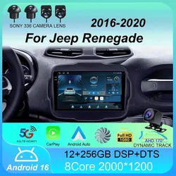 Android 16 Car Radio Carplay For Jeep Renegade 2016 2017 2018 2019 2020 Navigation GPS Multimedia Player stereo WiF+4G 360Camera