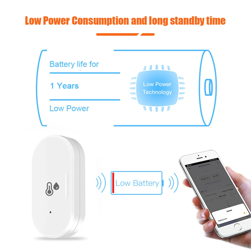 Tuya Mini Zigbee Temperature Sensor Detector With Battery Real-time Remote Control Indoor Humidity Work With Alexa Google Home