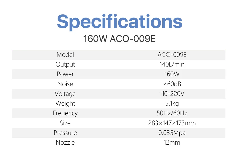 Cloudray 160W Luft Kompressor Elektrische Magnetische Luftpumpe für CO2 Laser Gravur Schneiden Maschine ACO-009E – Detail 3