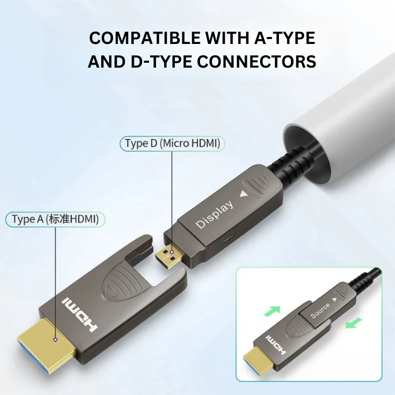 100M Fiber Optic HDMI 2.1 AOC Cable 8K/4K Ultra HD, Detachable Connector Ideal for Home Theater, TV, PC,  Conference, Projector