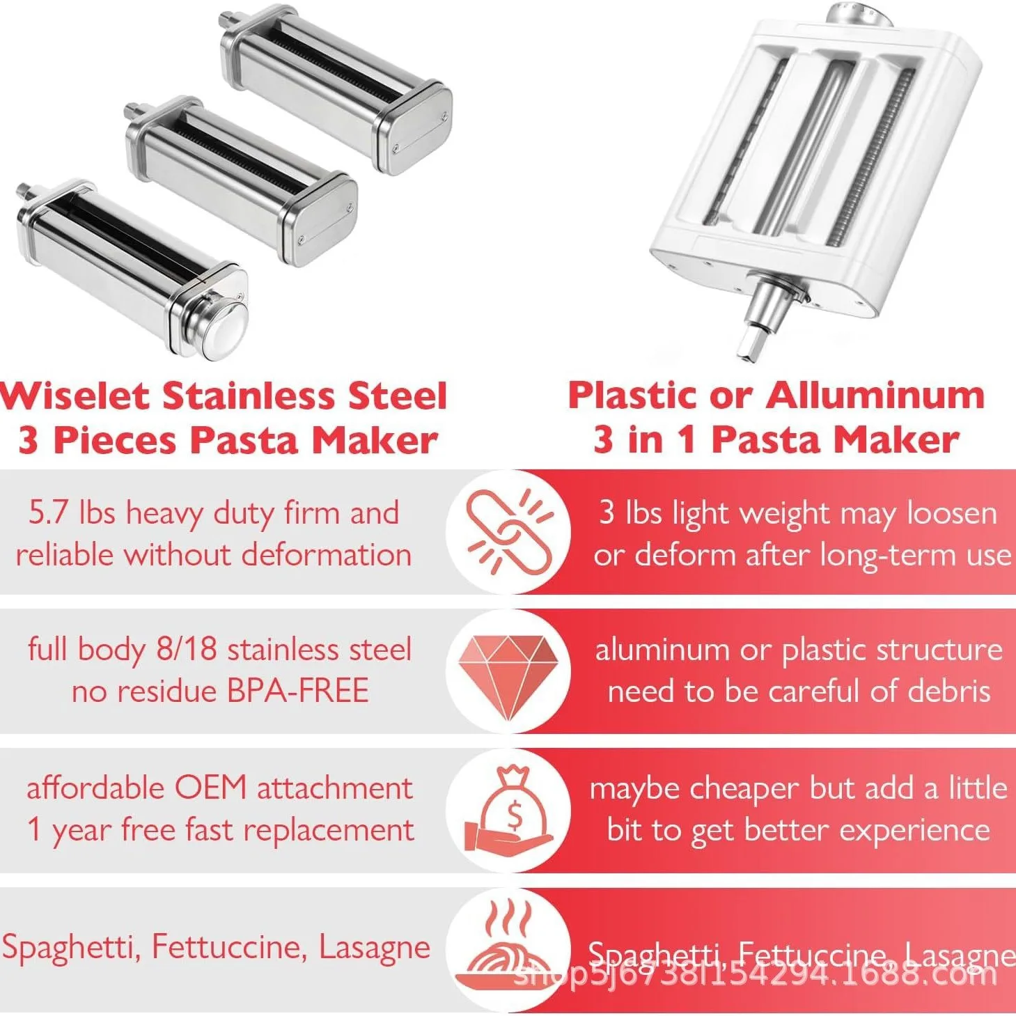 Suitable for Kitchenaid Vertical Mixer Pasta Accessories Stainless Steel Pressed Noodles Fine Noodles Rough Noodles Set