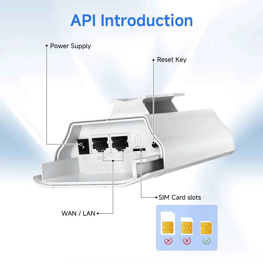 DBIT 와이파이 라우터, 야외 방수 모뎀 지지대, 24V POE 전원 공급 장치, 32 사용자 터미널, 4G SIM 카드 Lte 라우터