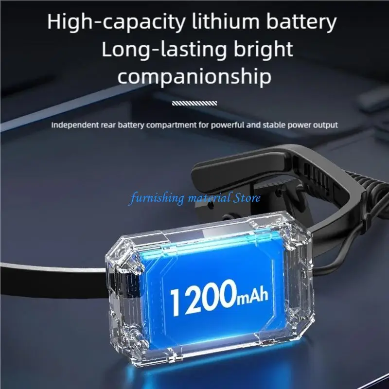 Y5GD Wearable Motion Activated Headlamp 3 Brightness Levels Ergonomic Ear Mounting Design Suitable for Camping Fishing