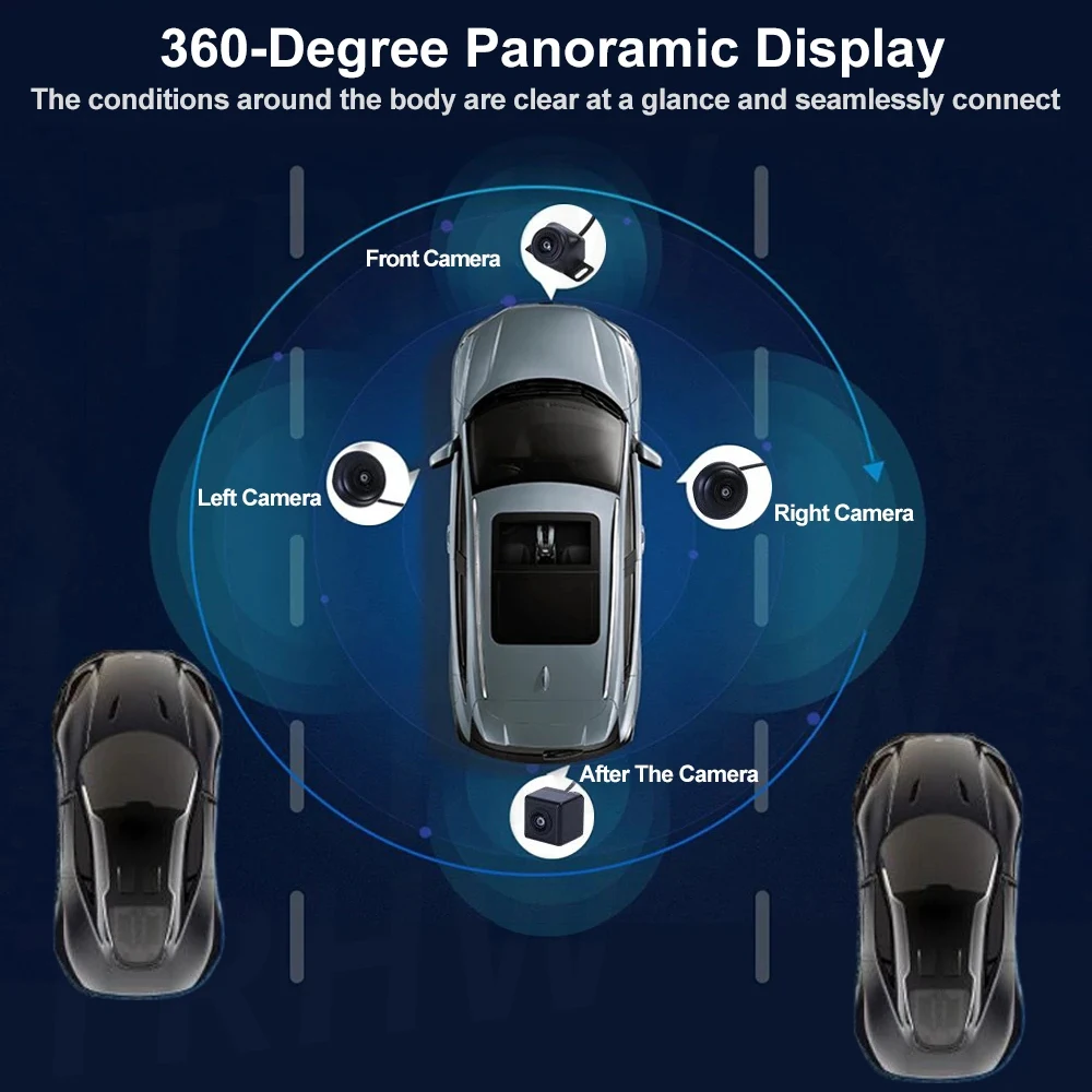 

360 Cameras Car Panoramic Camera 1080P AHD Front /Rear /Left /Right Rear View Cameras System for Android Auto Radio Night Vision