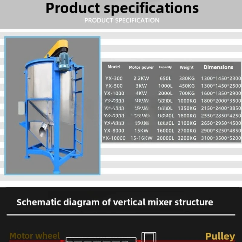 Vertical mixer, mixer, multifunctional mixer with heating and cooling
