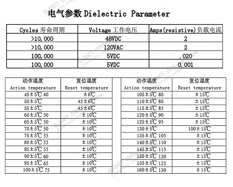40 50 60 70 80 90 100 GradC NC Normalerweise Geschlossen NO Normalerweise Offen 1,5A Thermoschalter Temperatursensor Thermostat KSD-01F JUC-31F – Detail 5
