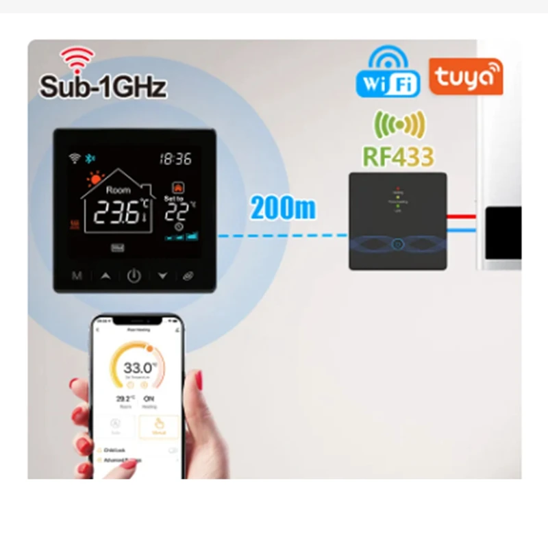 FULL-Tuya Smart Home Wifi Thermostat 433Mhz Gas Boiler Water Heating Digital Temperature Controller For Alexa Google Home
