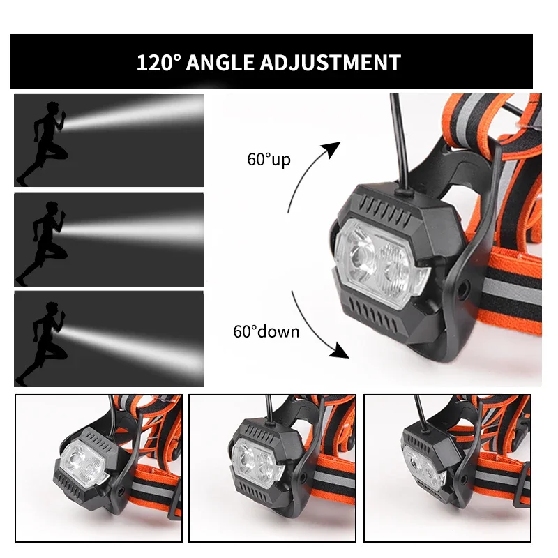 T6 Floodlight Chest Night Running Light Wearable Cycling Light LED Red Warning USB Charging Running Light