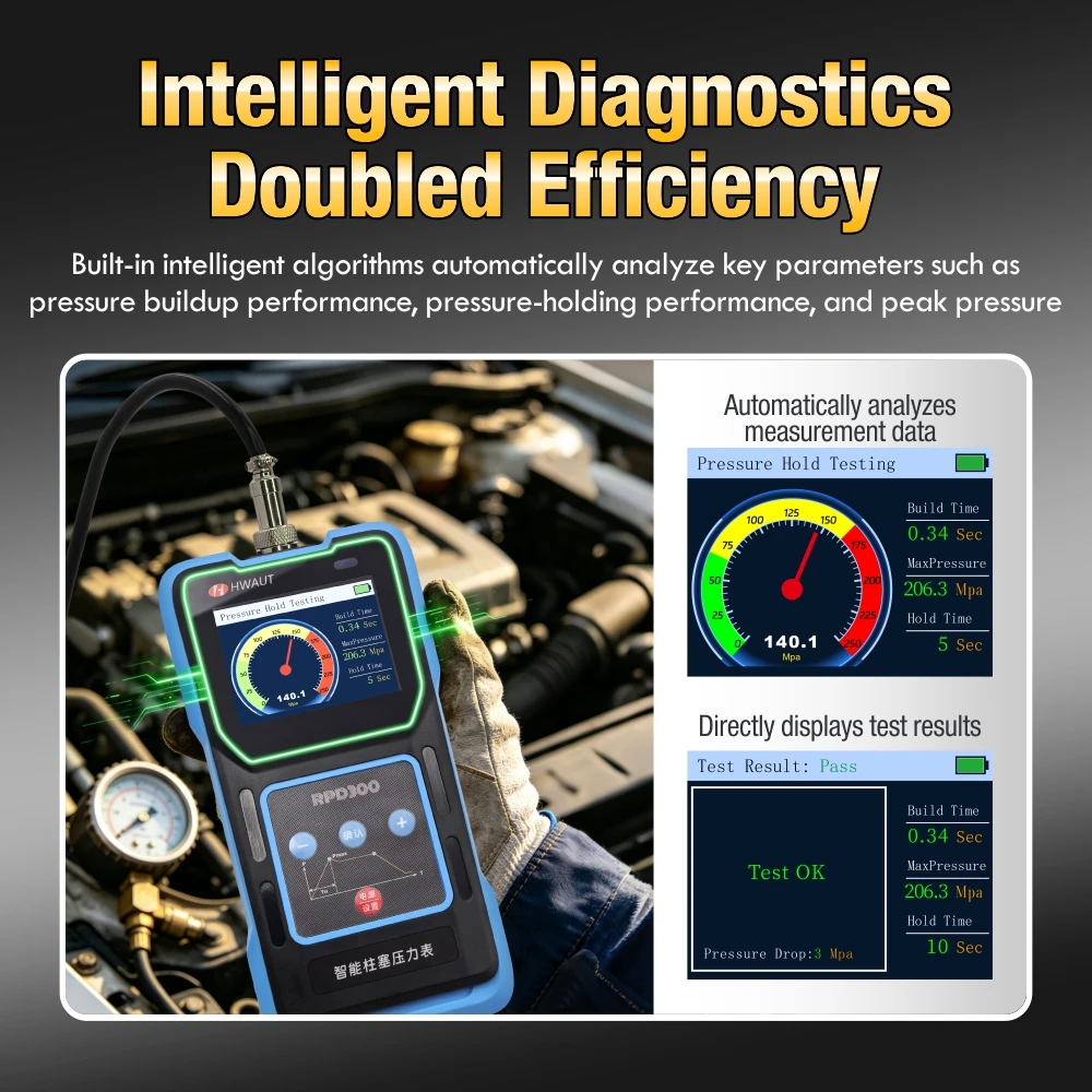 HWAUT RPD300 Intelligent Plunger Pressure Tester for Common Rail System Diagnostic Tool with 2.4