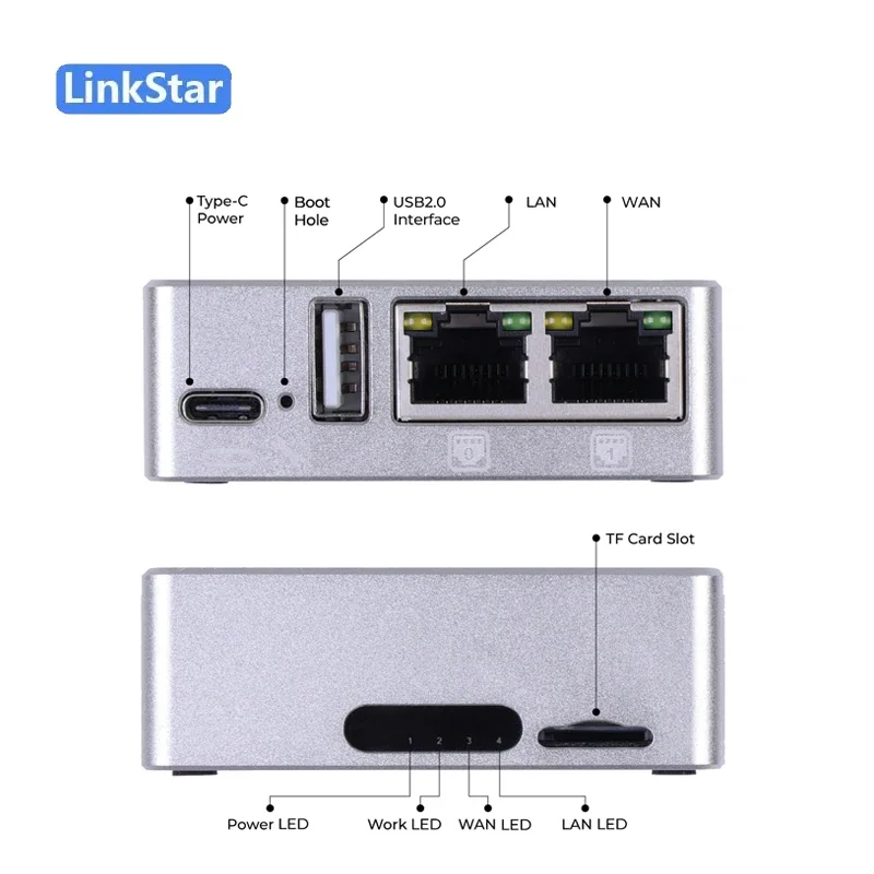 Seeed LinkStar-H28K-0208, RAM 2GB และ eMMC 8GB, Quad-core, พอร์ต Gigabit PCIE/RGMII, เราเตอร์สําหรับเดินทาง