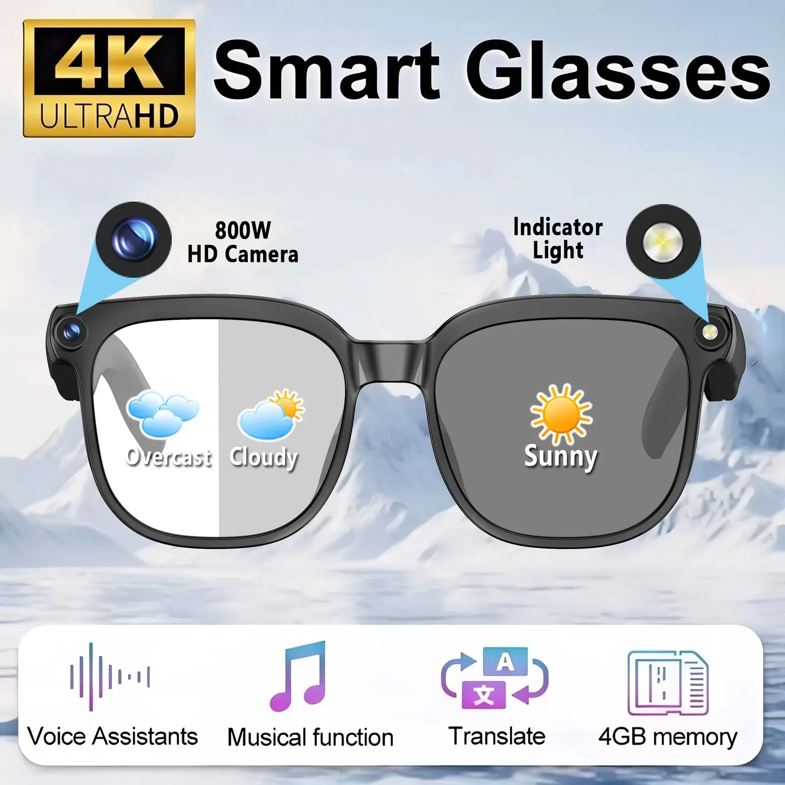 

Видеокамера в очках, интеллектуальный перевод, распознавание объектов через камеру, интерактивное взаимодействие (Q&A), Hi-Fi музыка, звонки в высоком разрешении.