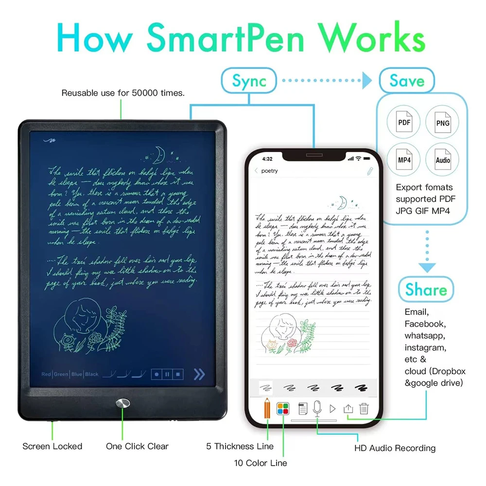 Smart Pen Writing Set Includes Smartpen Smart A5 PU Leather Notebook &Reusable Writing Tablet & B5 Paper BT Wireless Connectioт