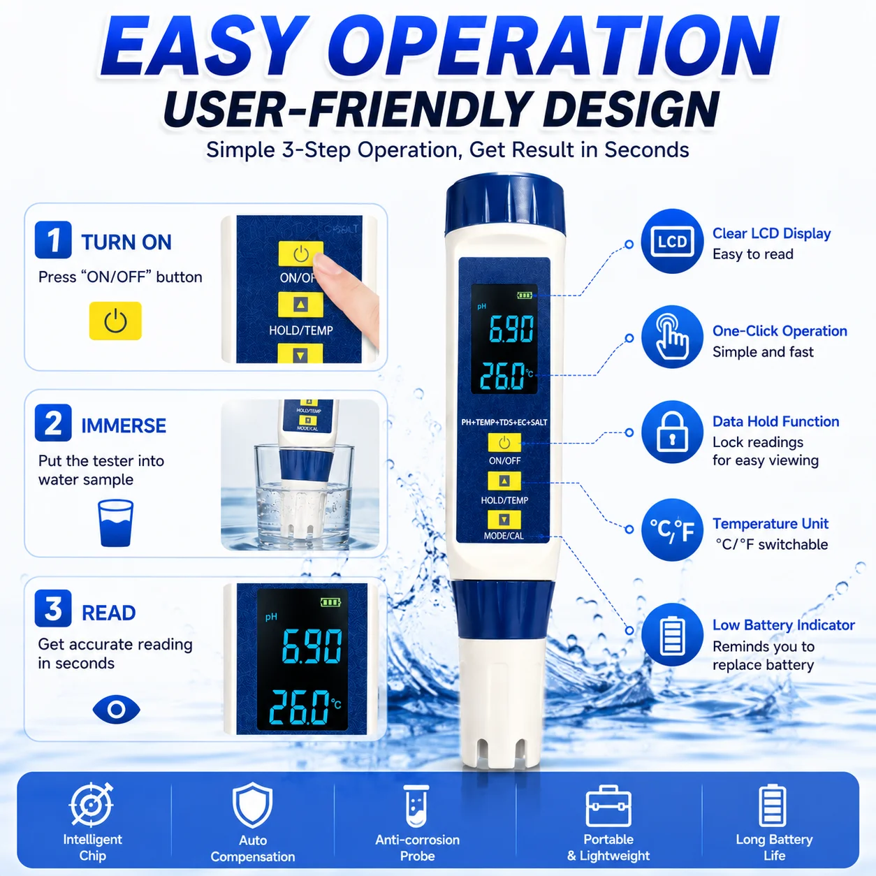 5-in-1 Waterkwaliteitstester P - Ec Meter Digital recensie en prijs
